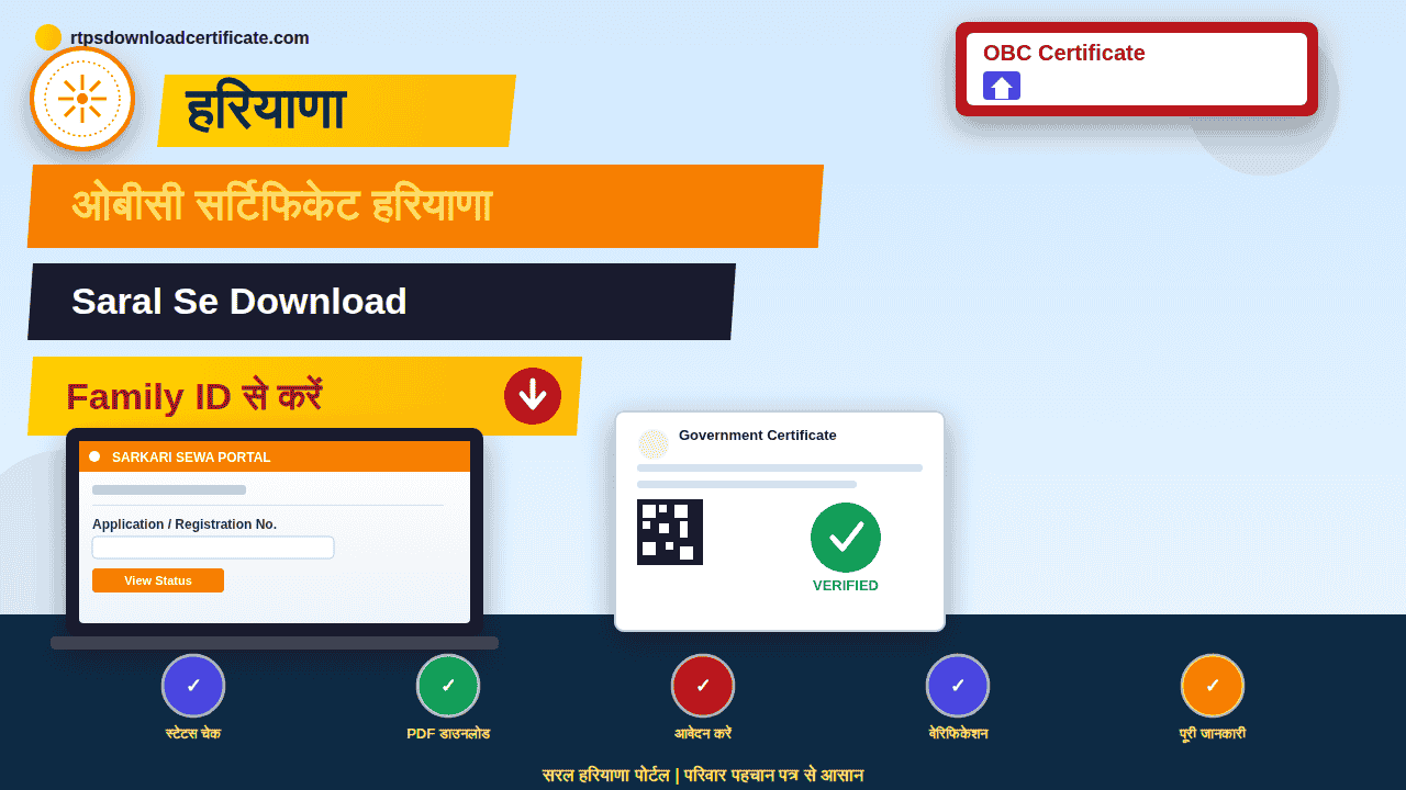 OBC Certificate Haryana Download