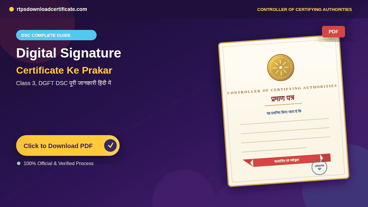 Types of Digital Signature Certificate