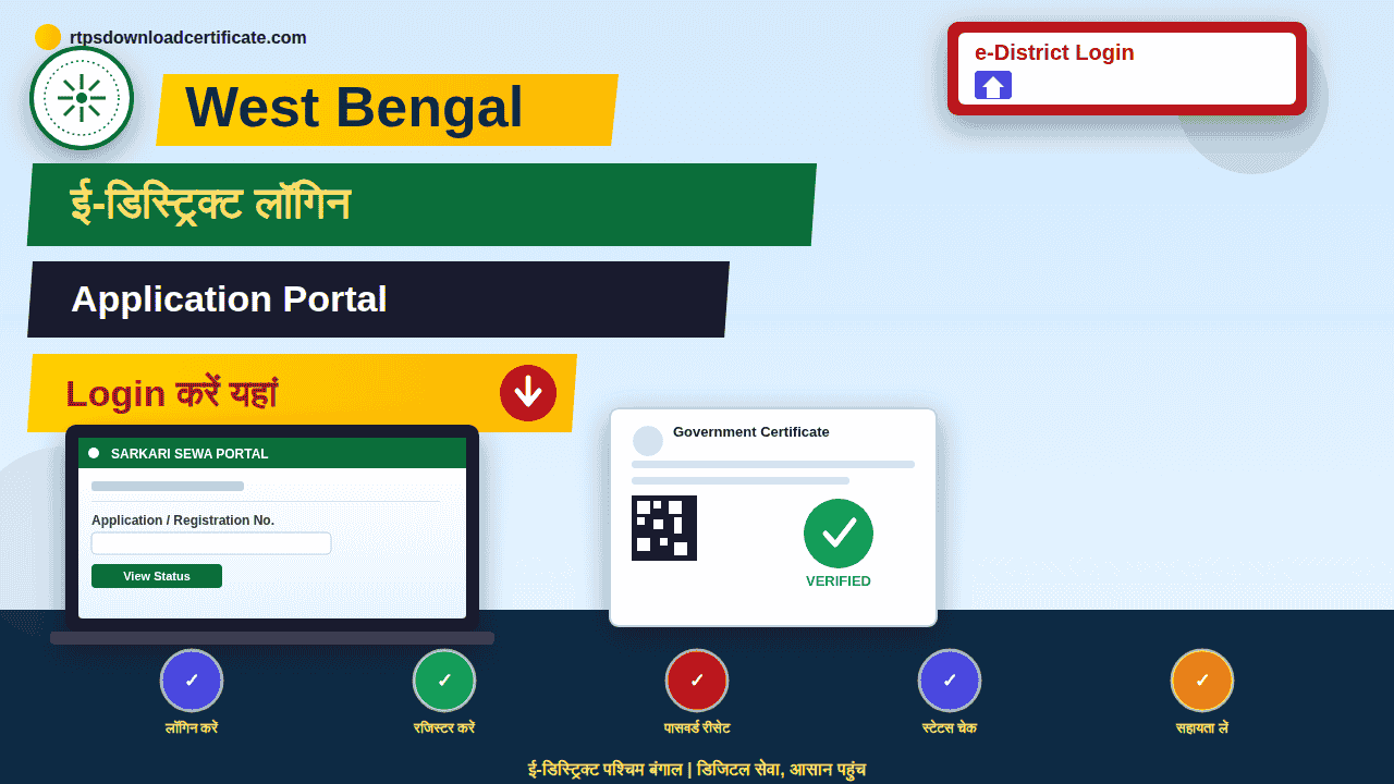 West Bengal e-District Application Login Page