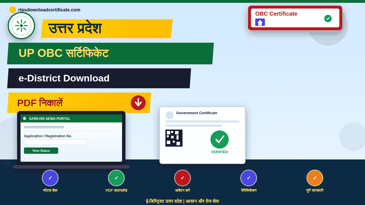 UP OBC Certificate Download